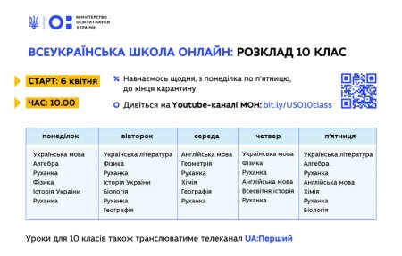 Підготовка до ЗНО разом з МОН