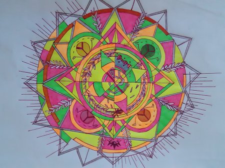 Кращі роботи учнів під час карантину