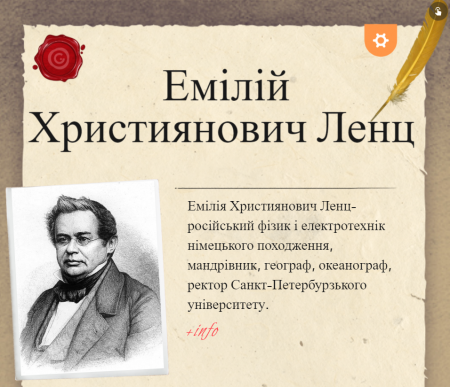 Кращі роботи учнів під час карантину
