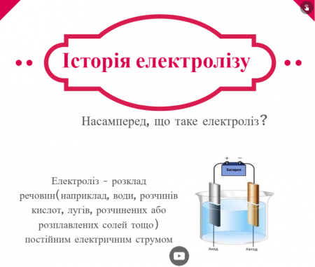 Кращі роботи учнів під час карантину