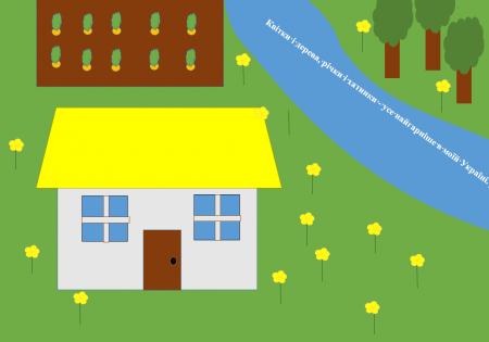 Кращі роботи учнів під час карантину