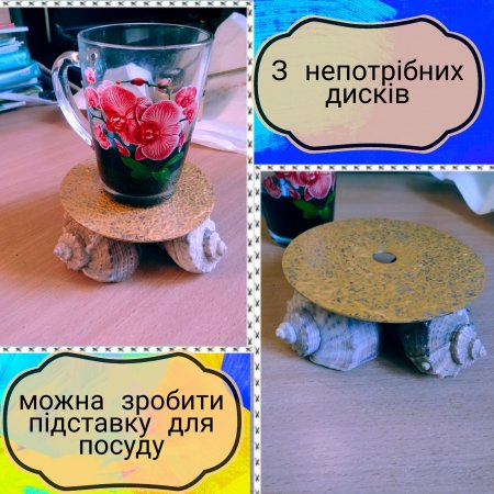 Кращі роботи учнів під час карантину