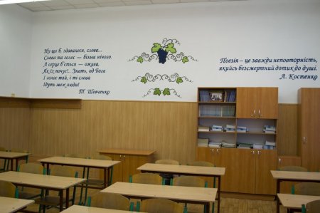 Фотогалерея "Ліцей-2020"