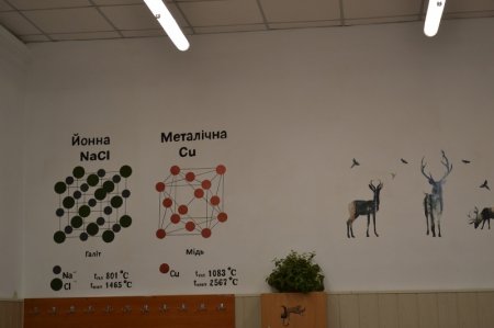 Фотогалерея "Ліцей-2020"