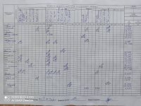 01.09.2020 вівторок