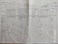 02.09.2020 середа