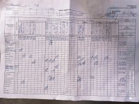 03.09.2020 четвер