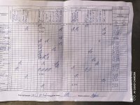 03.09.2020 четвер