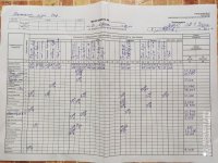 05.09.2020 субота