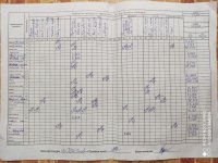 05.09.2020 субота