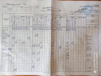 08.09.2020 вівторок