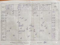 10.09.2020 четвер