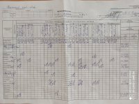 10.09.2020 четвер