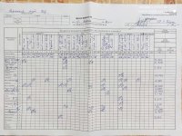 12.09.2020 субота