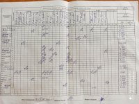 13.09.2020 неділя