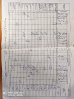 14.09.2020 ПОНЕДIЛОК