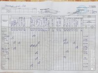 15.09.2020 вівторок