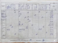 15.09.2020 вівторок