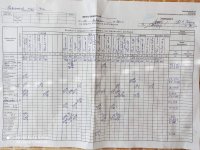 17.09.2020 четвер