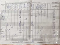 22.09.2020 вівторок