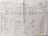 22.09.2020 вівторок