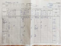 23.09.2020 середа