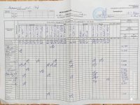 27.09.2020 неділя