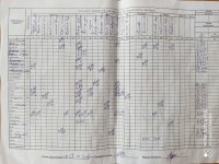 29.09.2020 вівторок