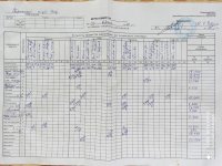 30.09.2020 середа