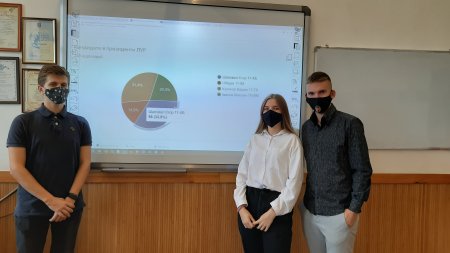 вибори президента