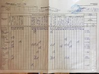 01.10.2020 четвер