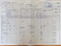 02.10.2020 п'ятниця