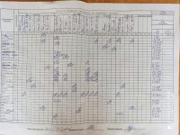 02.10.2020 п'ятниця