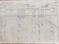 27.10.2020 вівторок