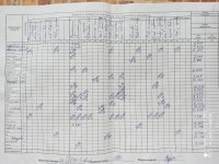 29.10.2020 четвер