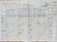 29.10.2020 четвер