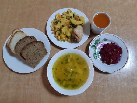 22.11.2020 неділя