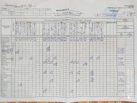 03.11.2020 вівторок