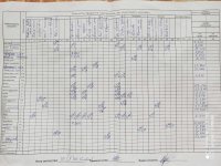 03.11.2020 вівторок