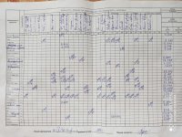 05.11.2020 четвер