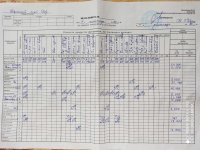 05.11.2020 четвер