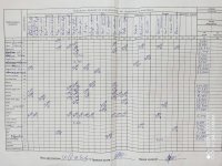 17.11.2020 вівторок