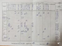 22.11.2020 неділя