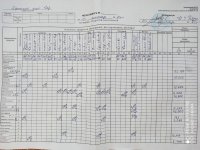 24.11.2020 вівторок