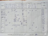 24.11.2020 вівторок