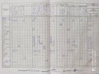 29.11.2020 неділя