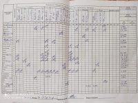 01.12.2020 вівторок