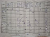 02.12.2020 середа