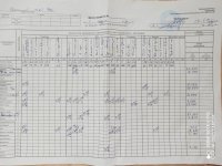 03.12.2020 четвер