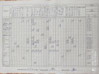 03.12.2020 четвер